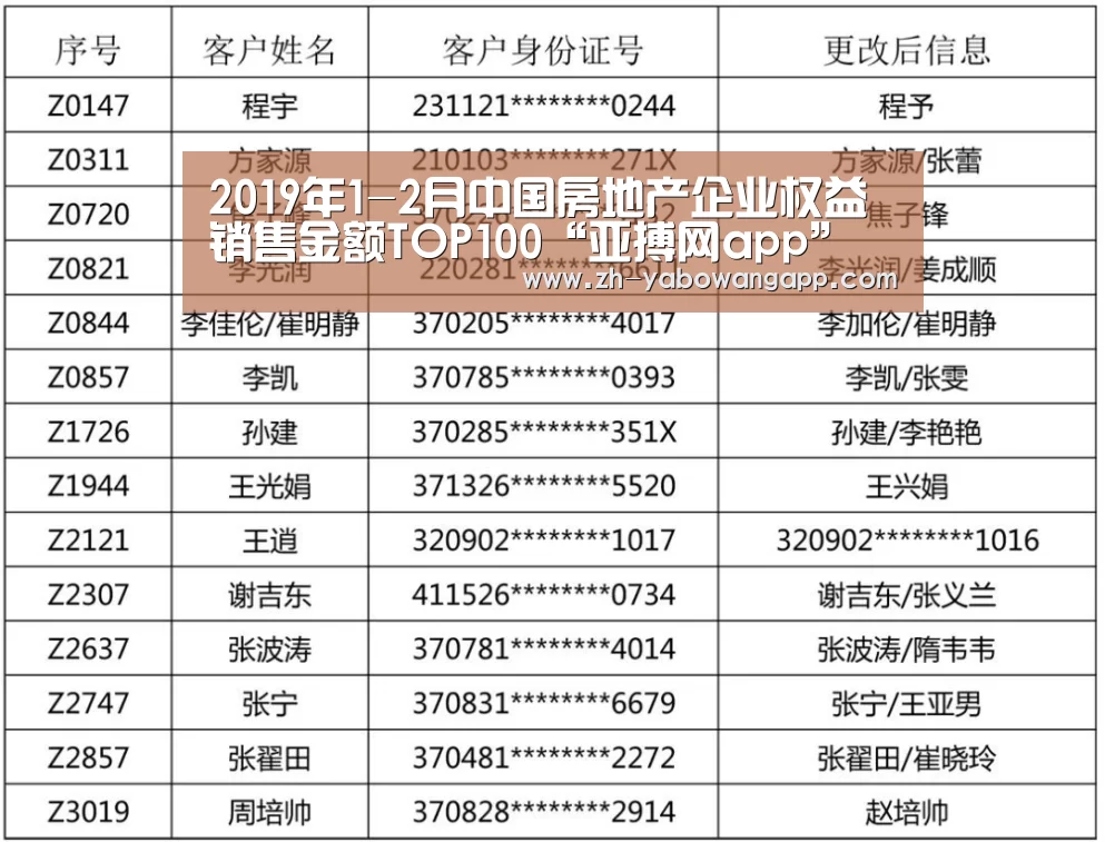 亚搏网app